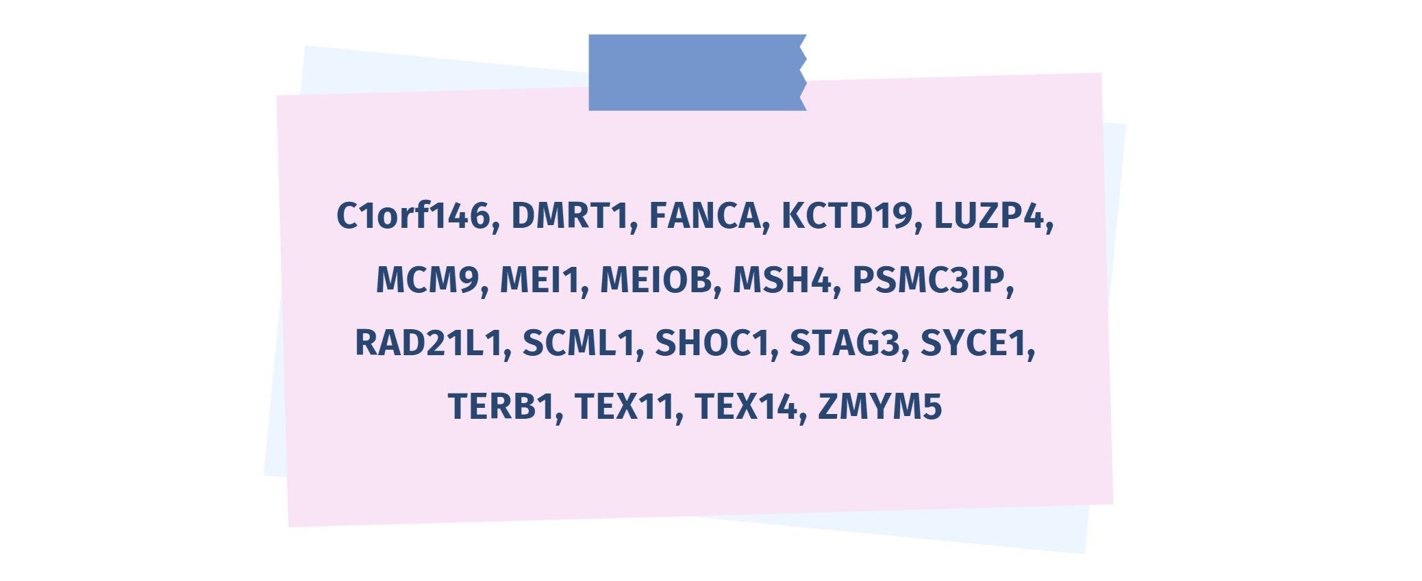 Principali geni associati a TESE