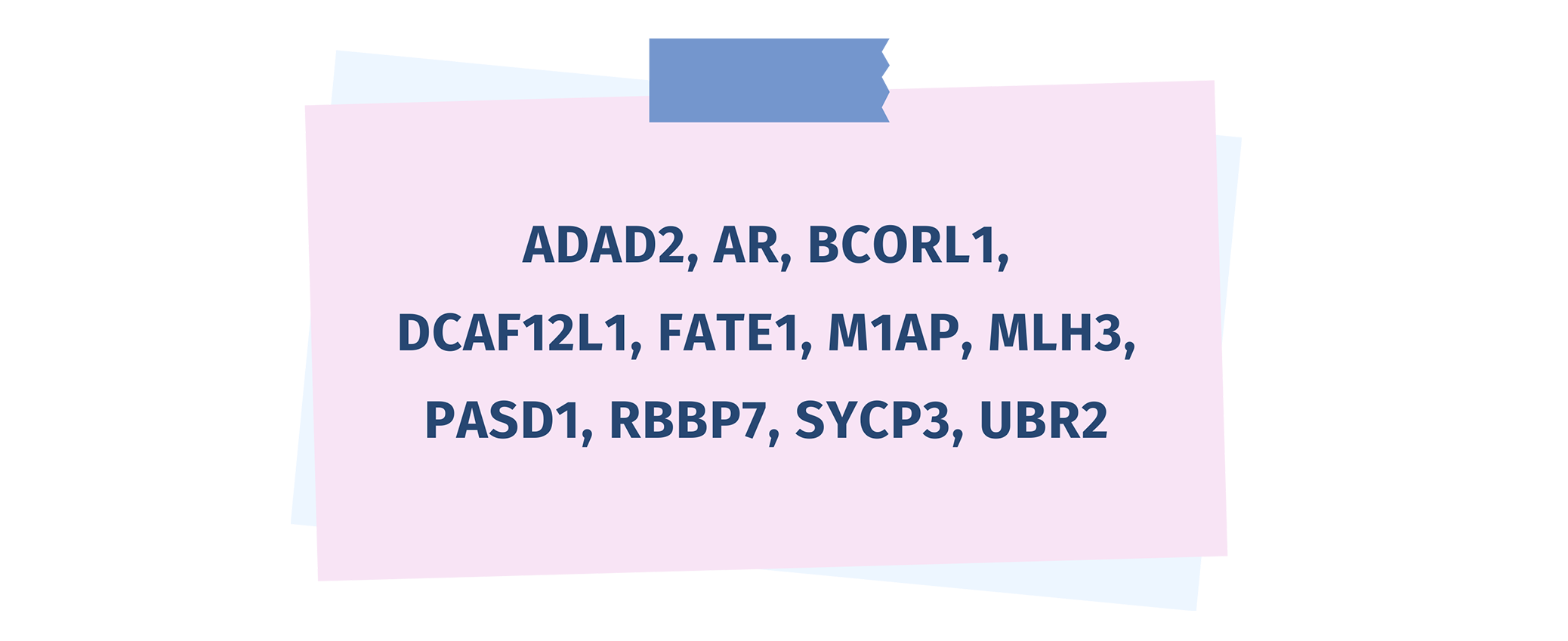Geni associati a TESE positiva